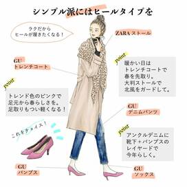 3000円以下のGU新作！ペタンコよりラクなヒールも