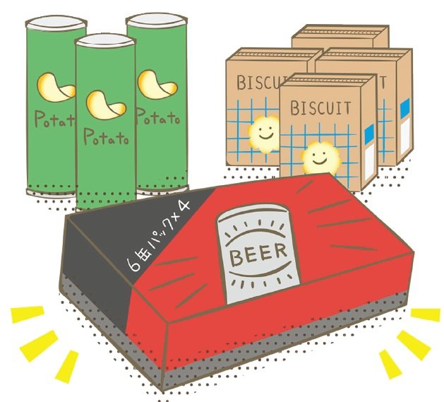 まとめ買いのイメージ