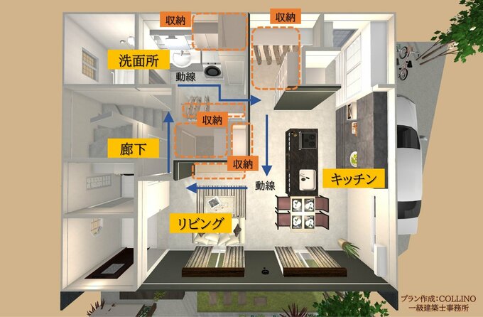 動線上に収納を設置