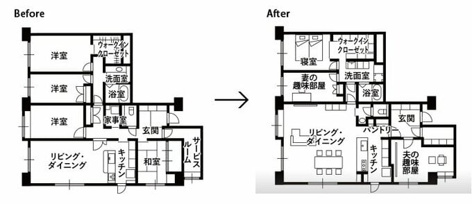 元々は細かく仕切られた4LDK+Sの間取りを伸びやかなLDK空間に変更。夫婦それぞれの趣味室は離して配置することで、より充実したプライベート時間に