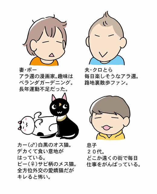 キャラ紹介