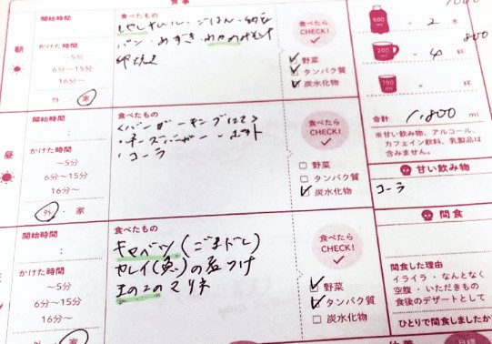 食事手帳