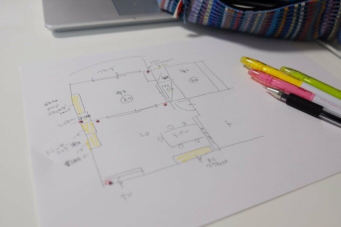 シュミレーション