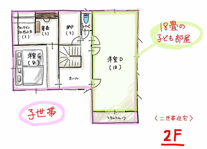 子世帯の2階の間取り図