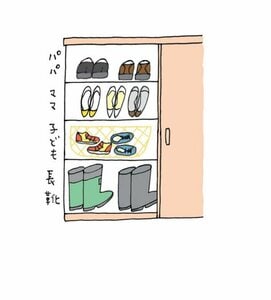 2年履いていない靴はこの先も出番なし!