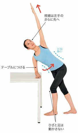 ぽっこり下腹とおさらば！便秘の解消にもなる筋膜リリース