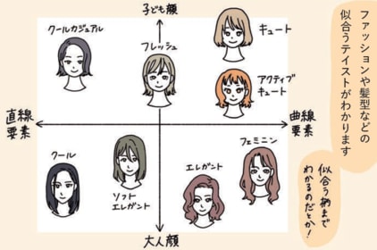 元・片づけられない漫画家の心地よい暮らし製作所
