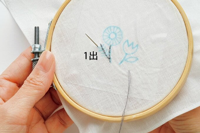 裏から（1出）に針を出す