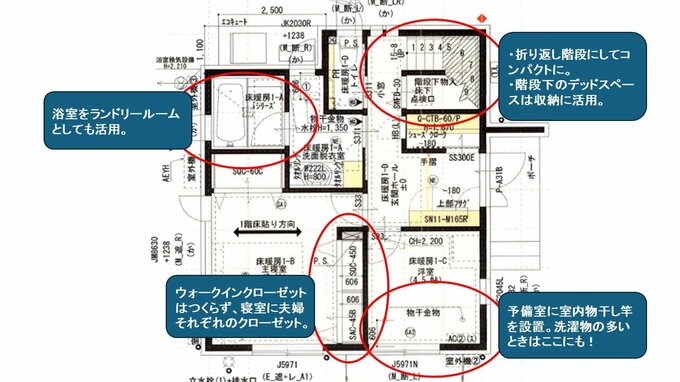 小さな家の工夫
