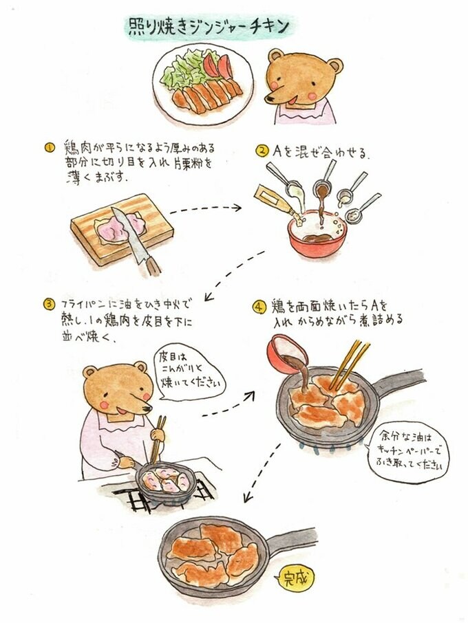 つくり方