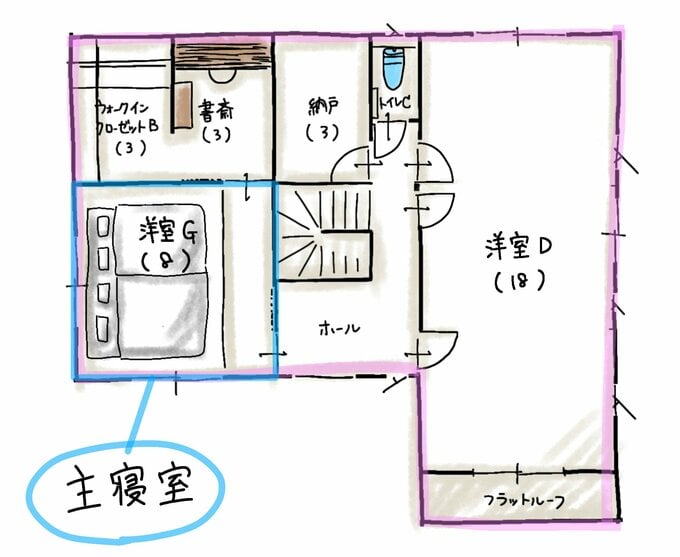 2階間取り図