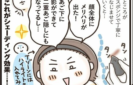 フカザワナオコの「50代はじめました。」