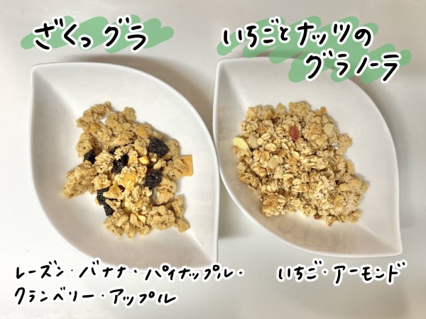 フルグラ