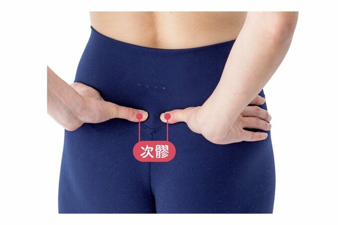 腰を親指で押さえる手元