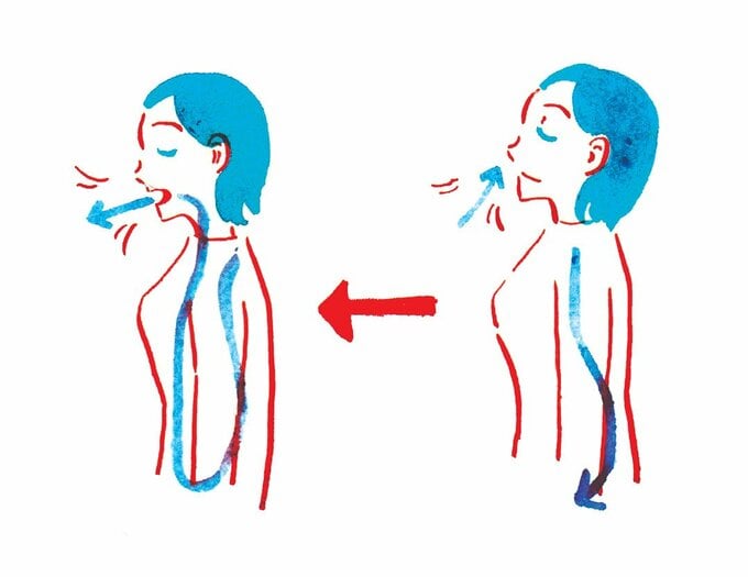 深呼吸するイラスト