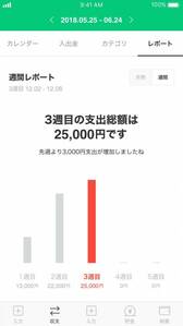 レポート
