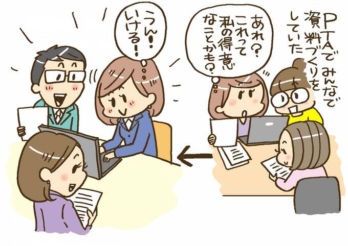PTAでみんなで資料づくりをしていた