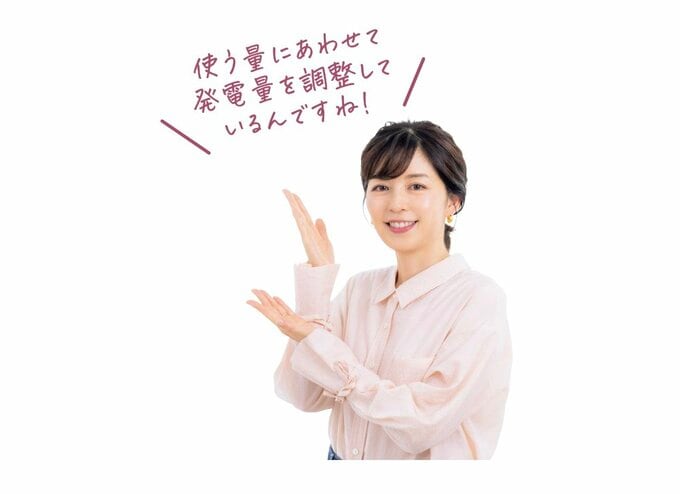 中野さん発電量