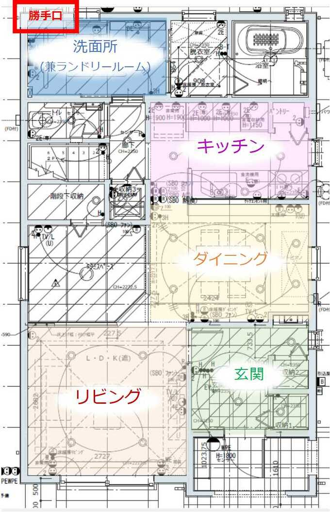 勝手口の位置