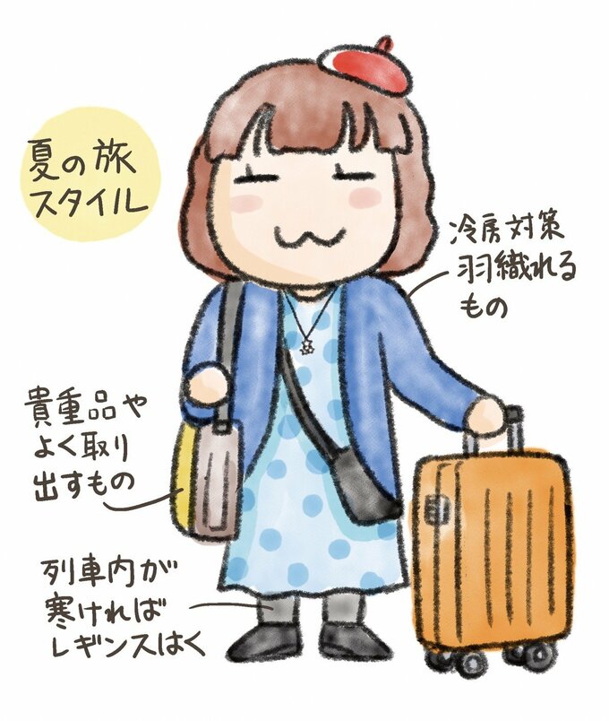 夏の旅スタイル