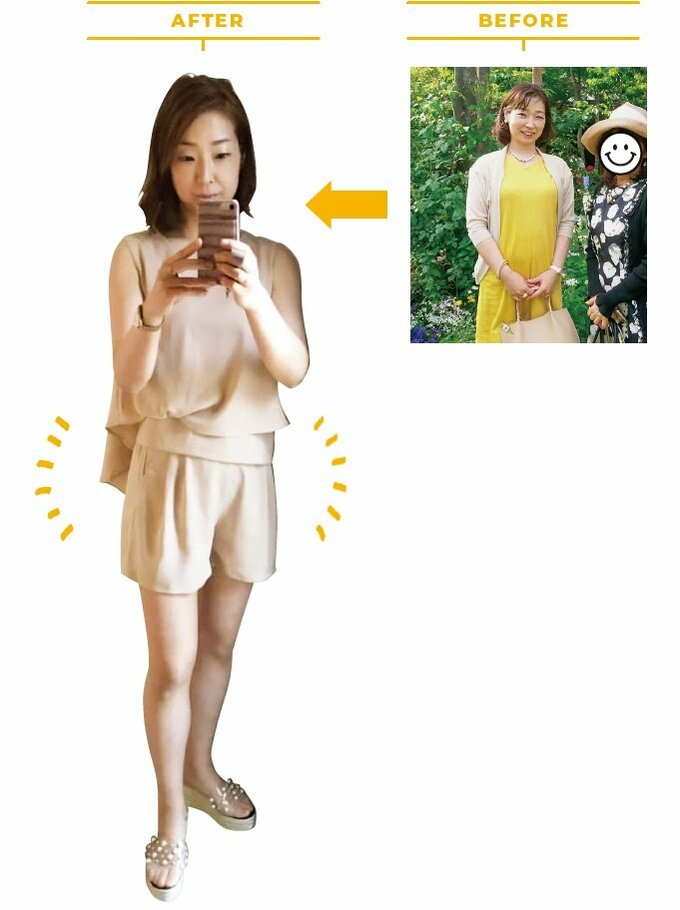 体型ビフォーアフター