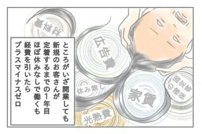 フリーランスで開業！結婚後も安定収入だったけど…＜ズボラ主婦、育自への道＞