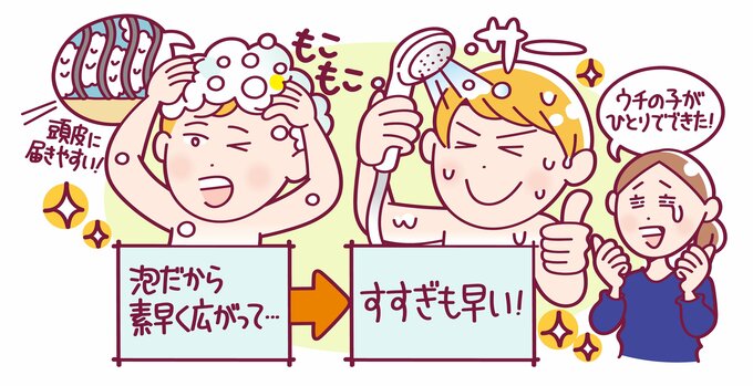 髪を洗う子どものイラスト