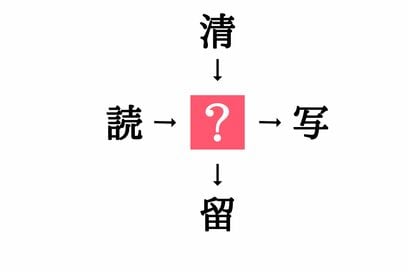 小学生で習う漢字の穴埋めクイズ。「読□・□留」に共通する漢字は？
