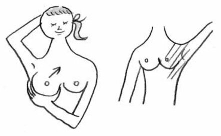 乳がんを見つけたきっかけ1位は「セルフチェック」。月1回の習慣を