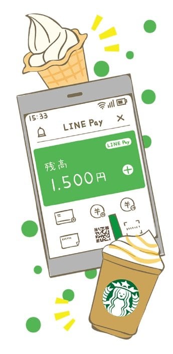 LINEPayのイラスト