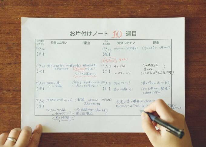 お片付けノート