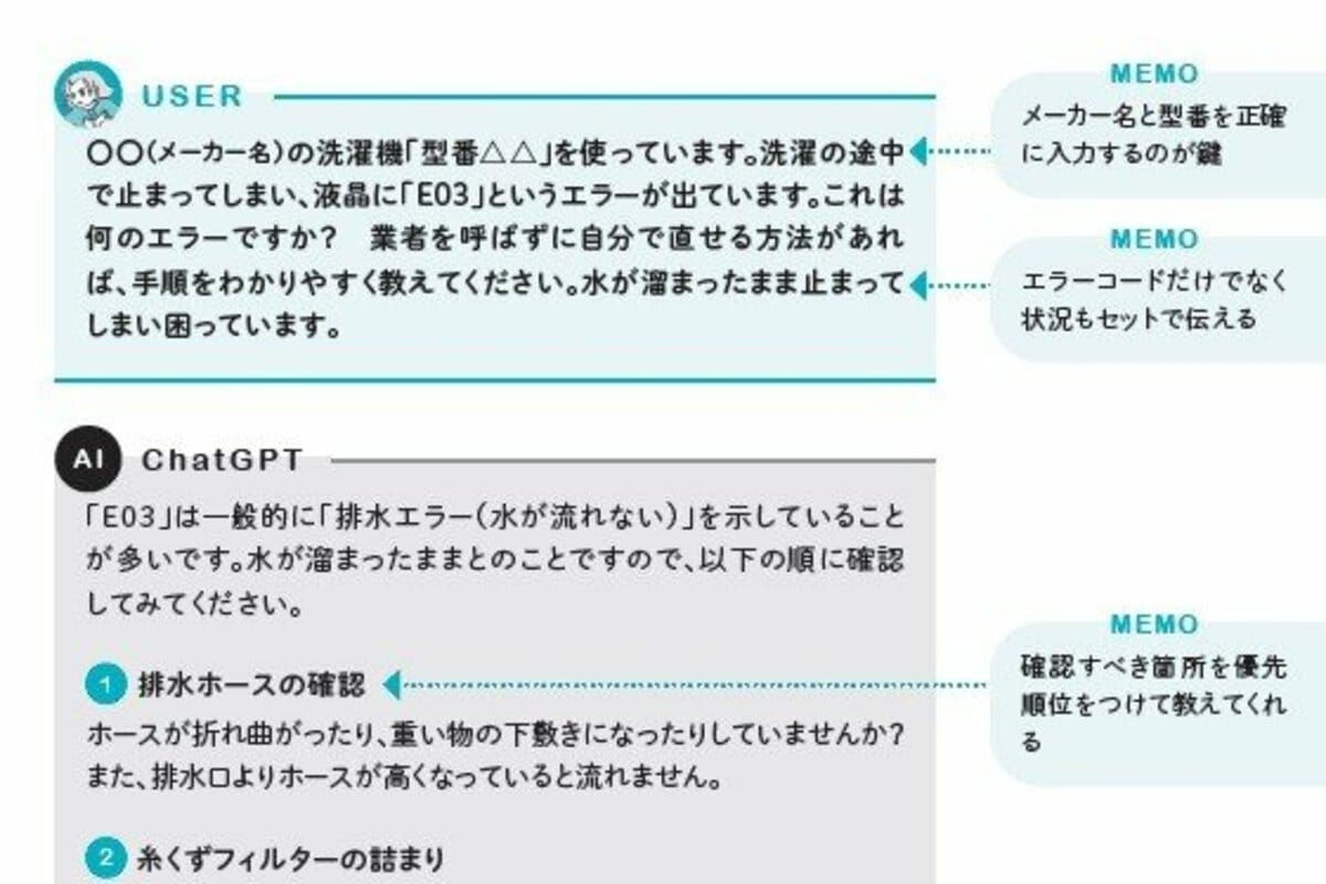 洗濯機トラブル」をAIに相談したら。即解決する“神プロンプト”があった