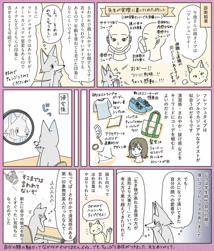 元・片づけられない漫画家の 心地よい暮らし製作所　漫画