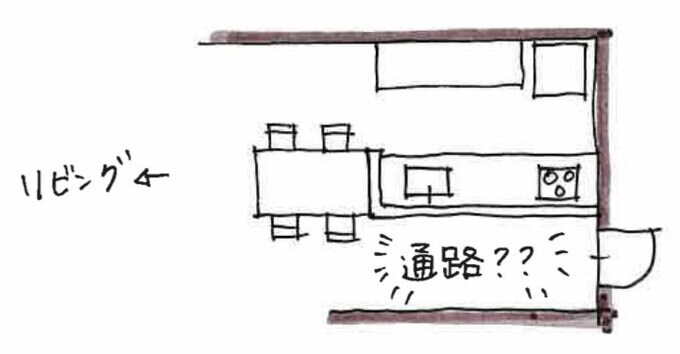 スペースが必要