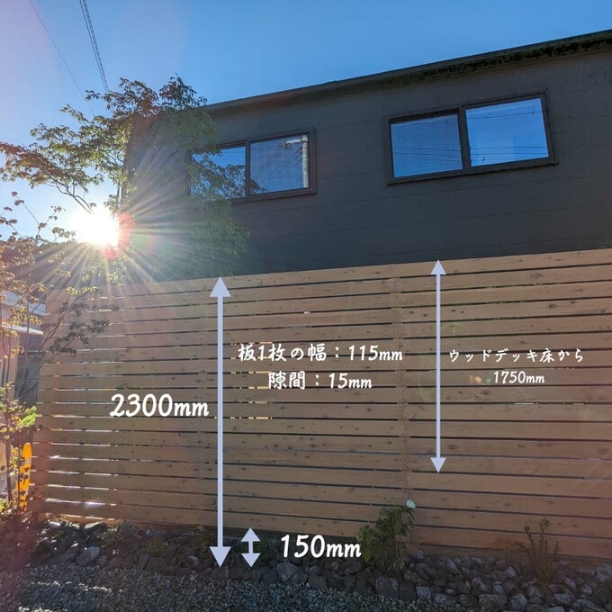 目隠しフェンスの各部の寸法