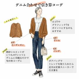 GUの2490円 “無敵カーデ”！羽織るだけで即旬！