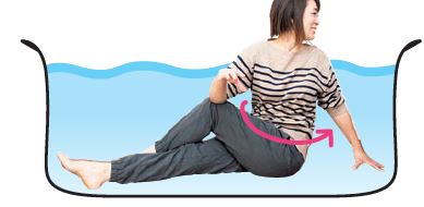 お風呂でストレッチ