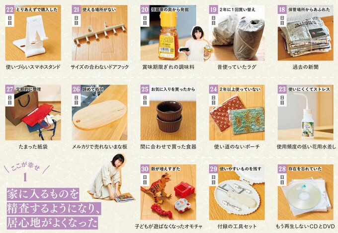 かなさんが処分した不用品