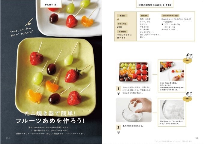 観察のポイントやまとめ方のコツも解説