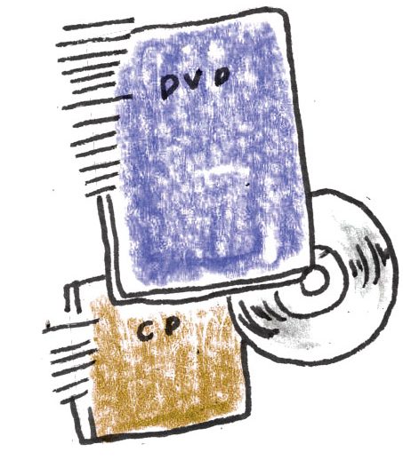 DVDCDなど