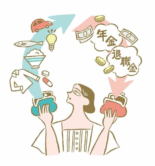 家計の支出と、年金・退職金について考える女性のイラスト