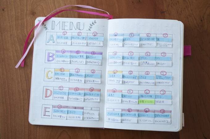手帳に献立メモ