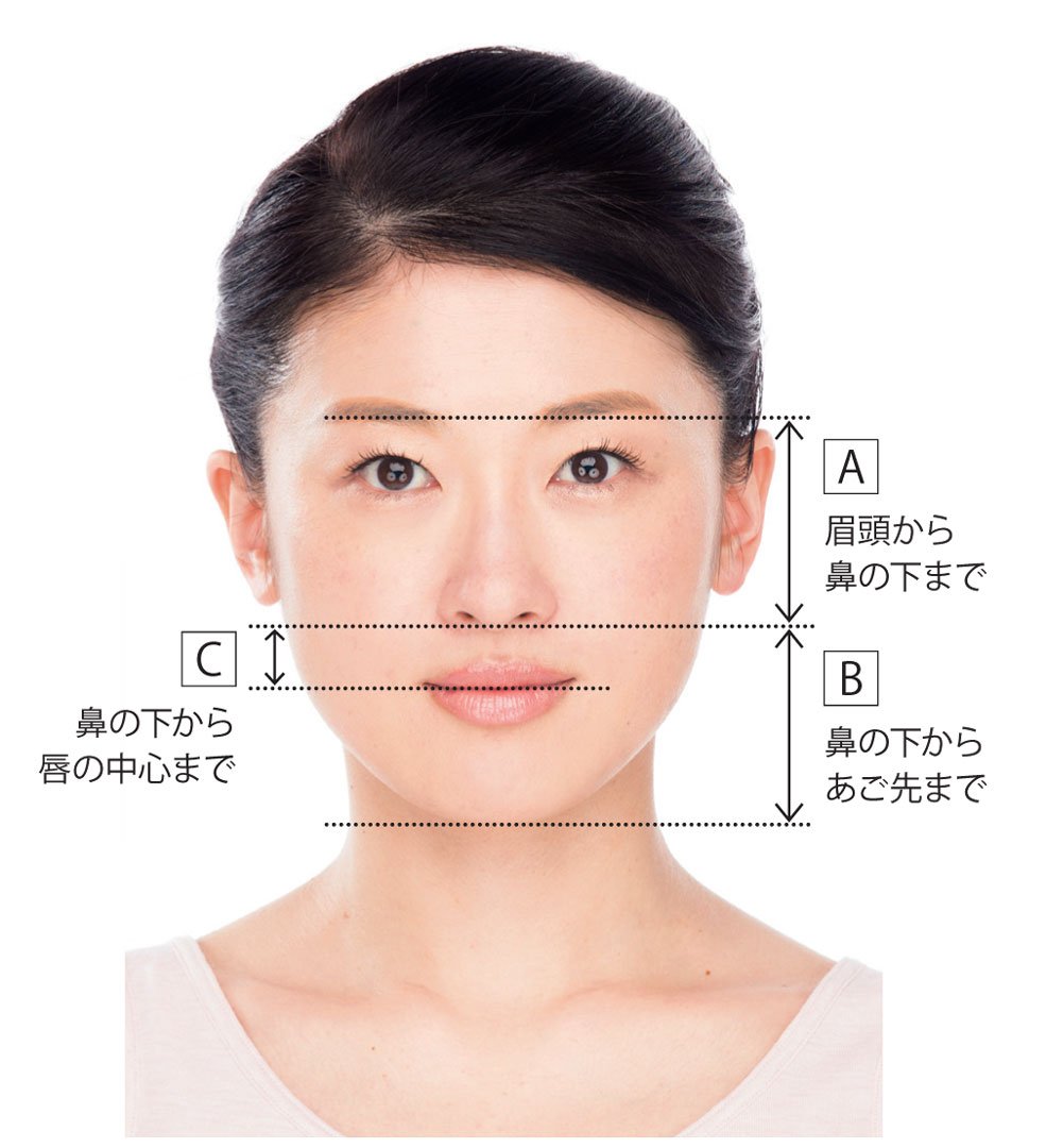 顔の下半分が長くなる 医師が教える美人顔から遠のくng習慣 Esseonline エッセ オンライン