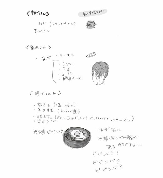 書籍『はるの献立日記』（飛鳥新社刊）より抜粋。黒木さんの実際の献立メモ