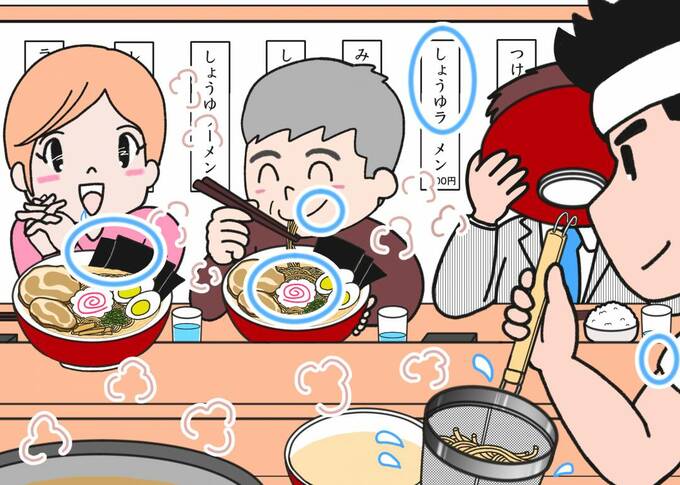 ラーメン屋さん間違い探し答え