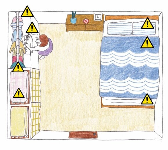 要注意ポイント