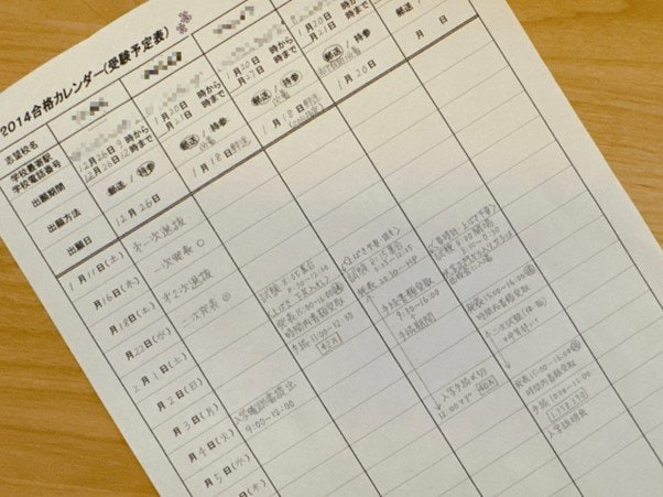 スケジュール管理表