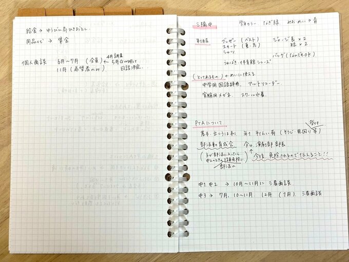 書き込まれたﾉｰﾄ