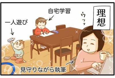 振り返った先はテレビ。わが家のワークスペース、なんも集中できねぇ