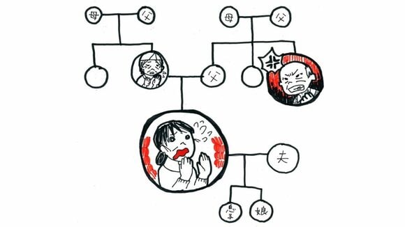 父の兄からは「なぜ葬式に呼ばなかった」となじられ…